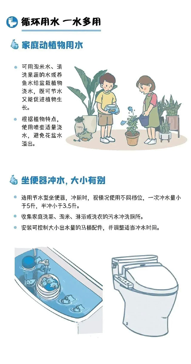 干旱持续!内江市民,请节约——(图4) 4.jpg