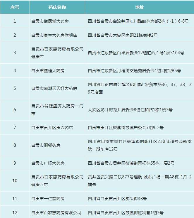 药1.png