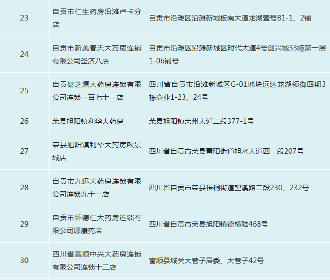 药3.png