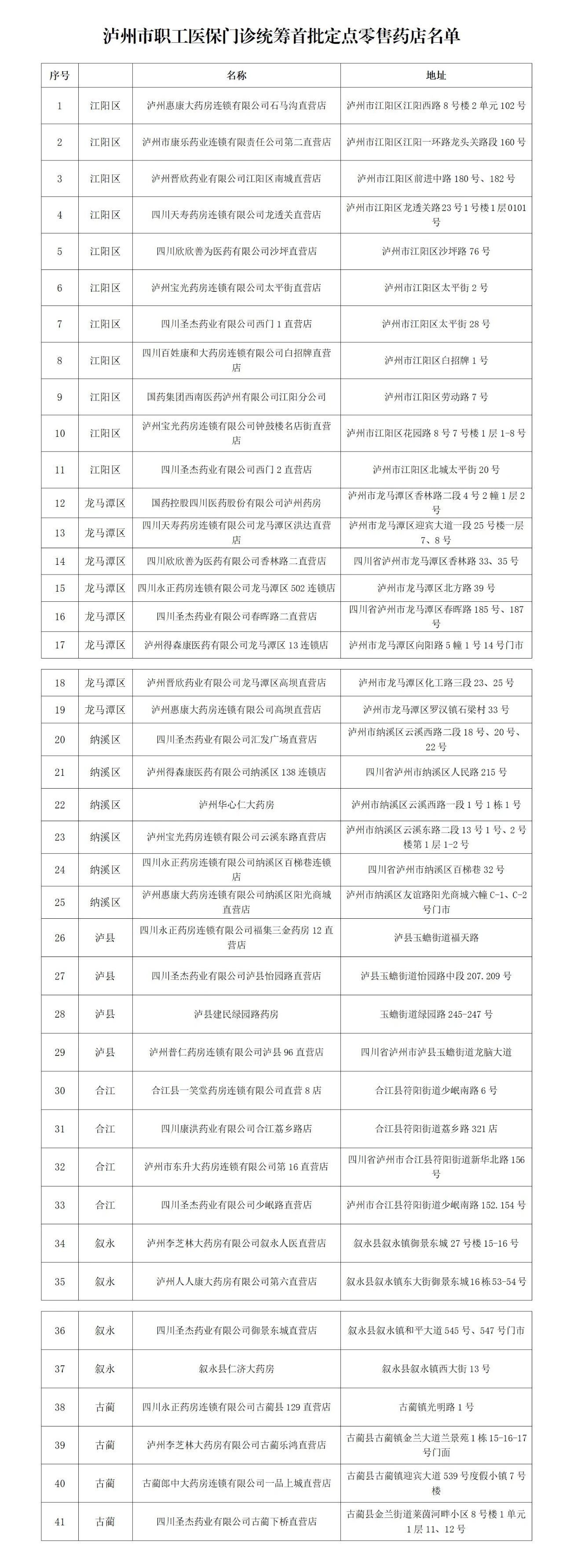 医保１.jpg
