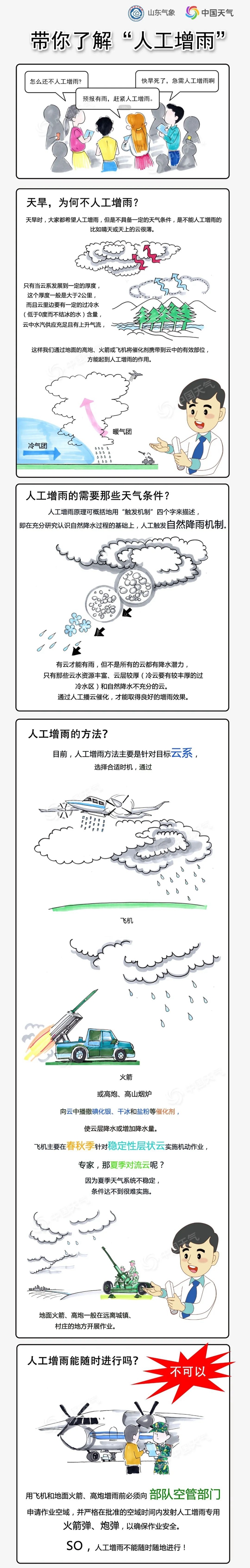 泸州发射64枚火箭弹,只为……(图4) 4.jpg