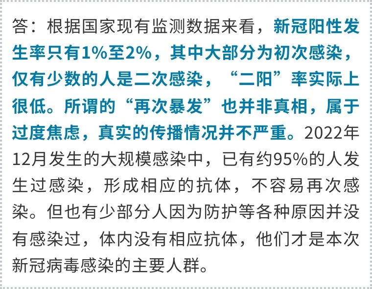 “同事‘二阳’了，我该怎么办？”华西专家这样说