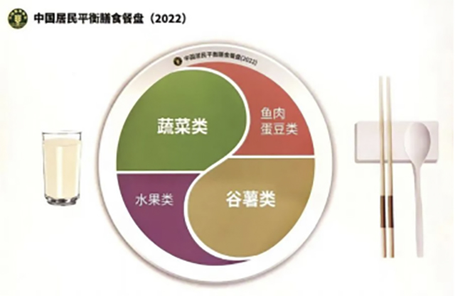 【扩散】每天吃12种食物才健康?(图2) 2.jpg