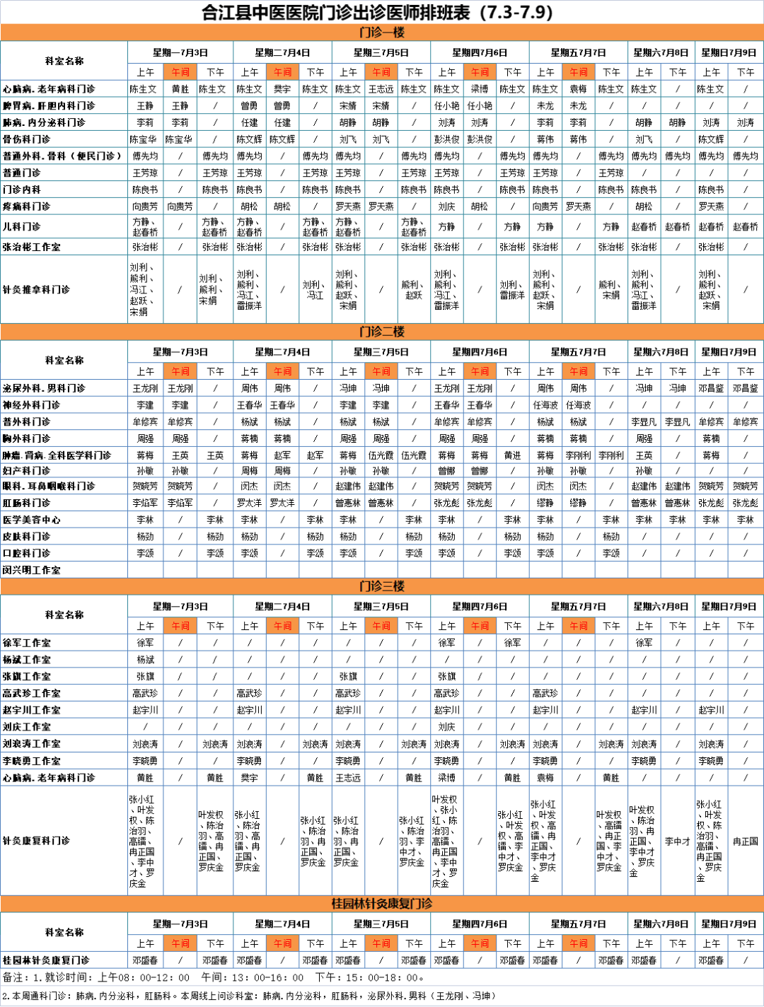 合江县中医医院本周（7月3日-7月9日）门诊坐诊信息！