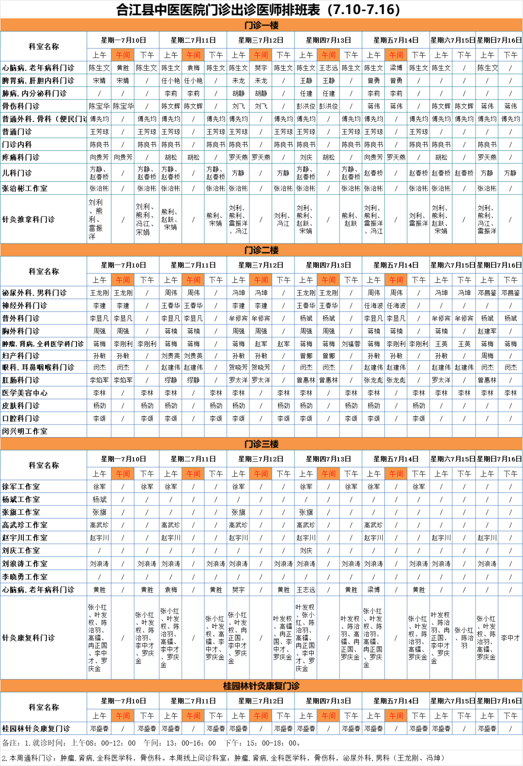 合江县中医医院本周（7月10日-7月16日）门诊坐诊信息