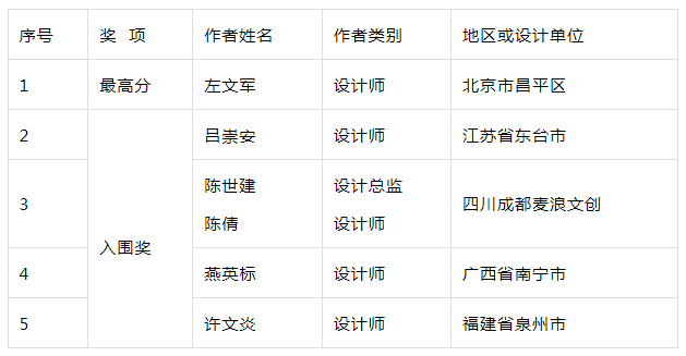 QQ浏览器截图20230718091005.png