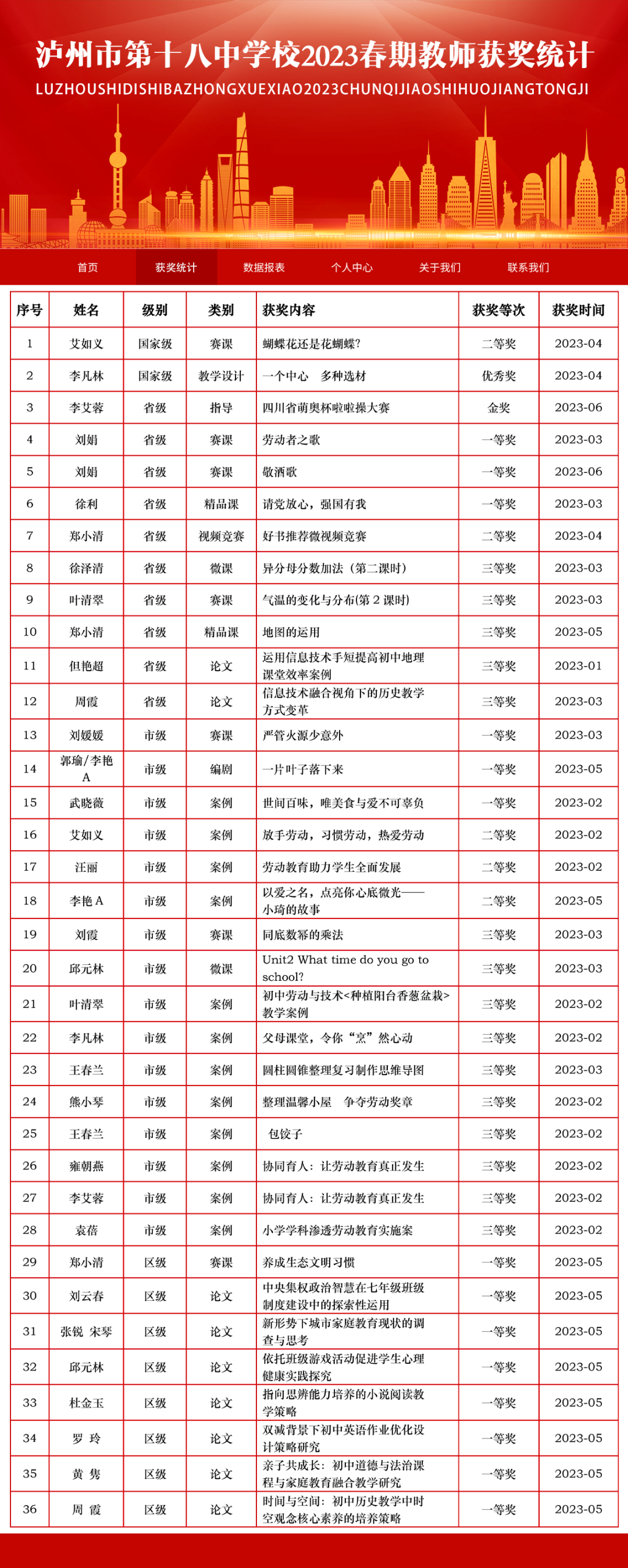 奖2.png