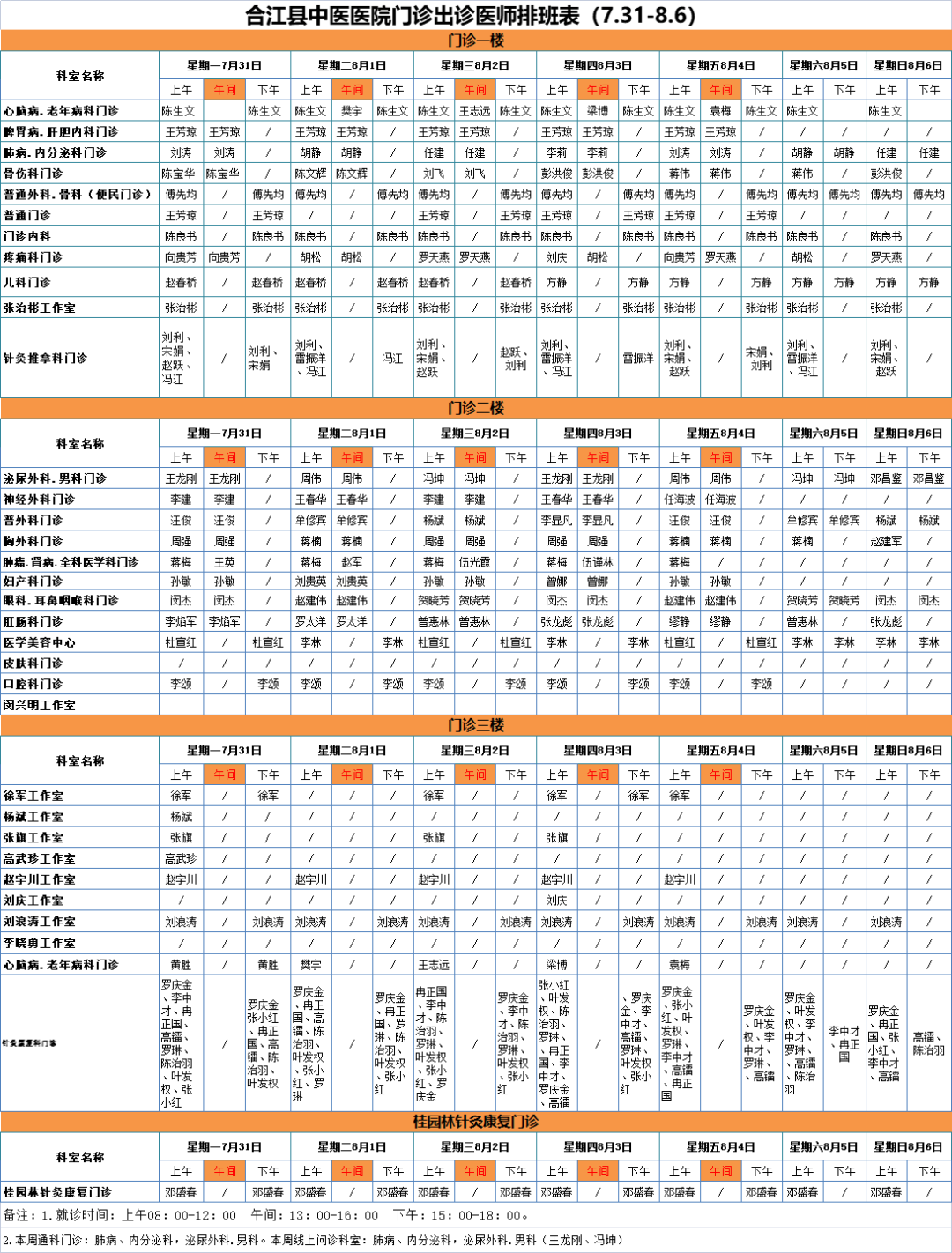 合江县中医医院本周最新门诊坐诊信息！