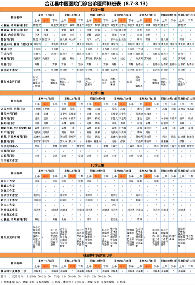 合江县中医医院本周（8月7日-13日）门诊坐诊信息！