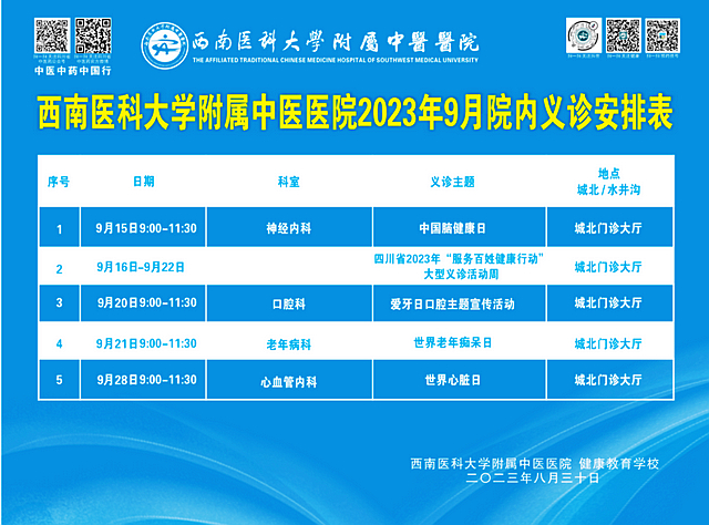 【扩散】今天起，免费看病一周