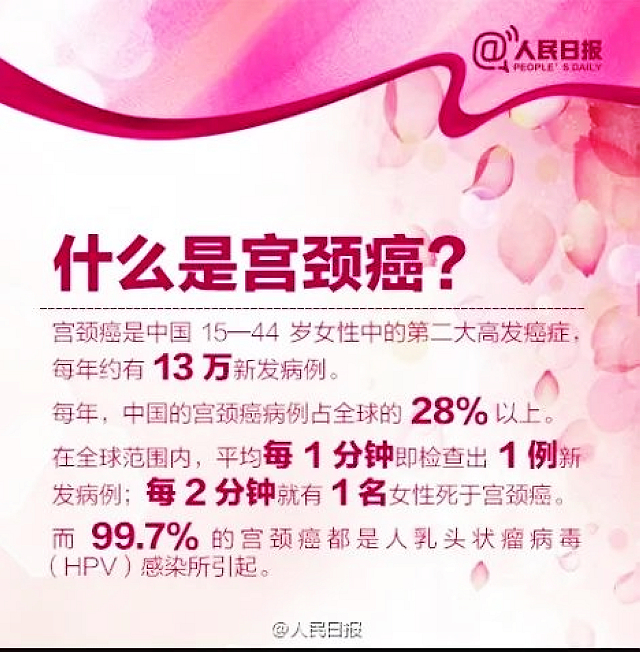 【扩散】私处出现3个异常，千万别大意，当心宫颈癌发出的信号
