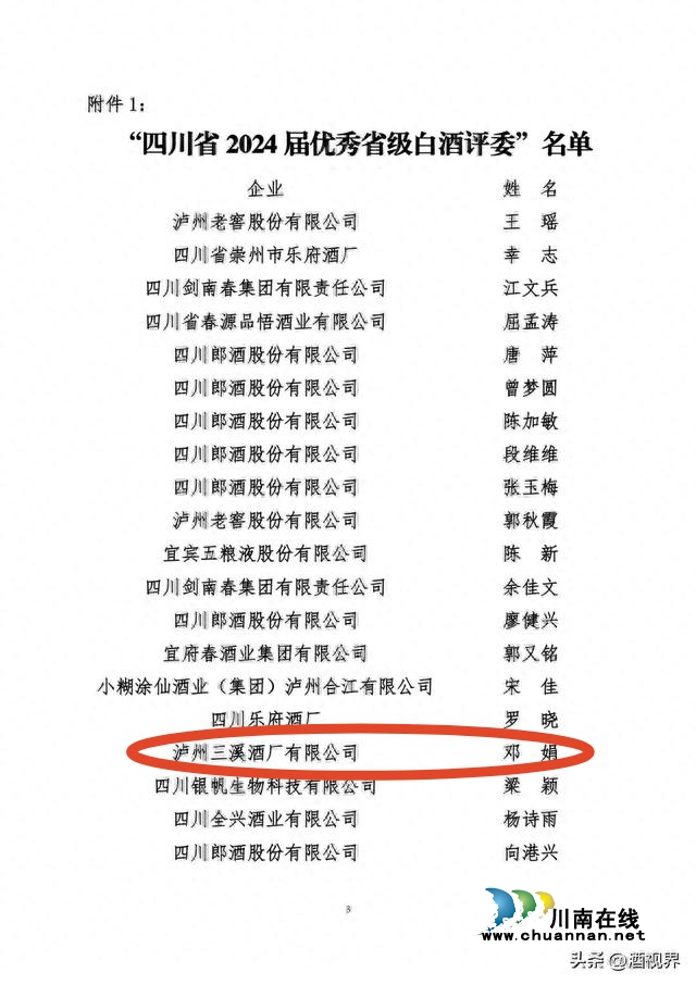 邓娟-省优秀白酒评委.jpg