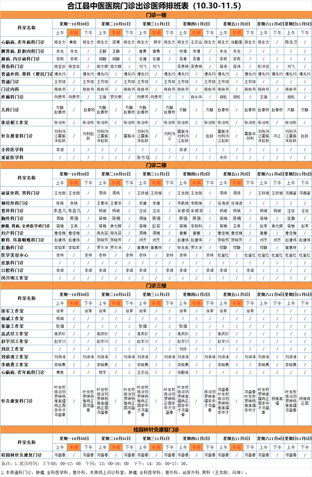 合江县中医医院本周（10月30日-11月5日）门诊坐诊信息！