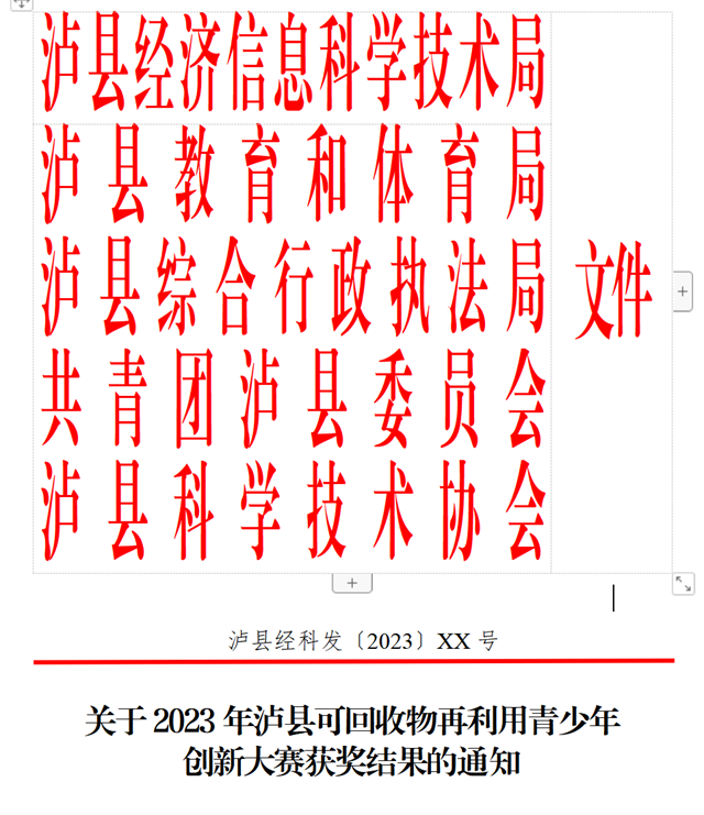 建校学子参加2023年泸县可回收物再利用青少年创新大赛收获佳绩