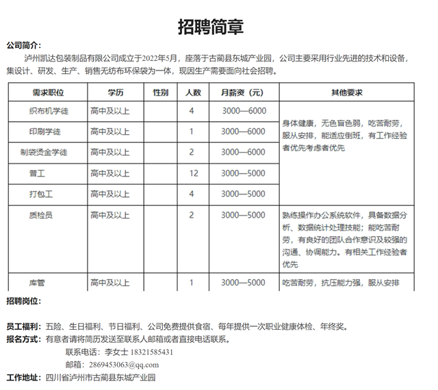 196名！古蔺东城产业园招人啦，找工作的速看！