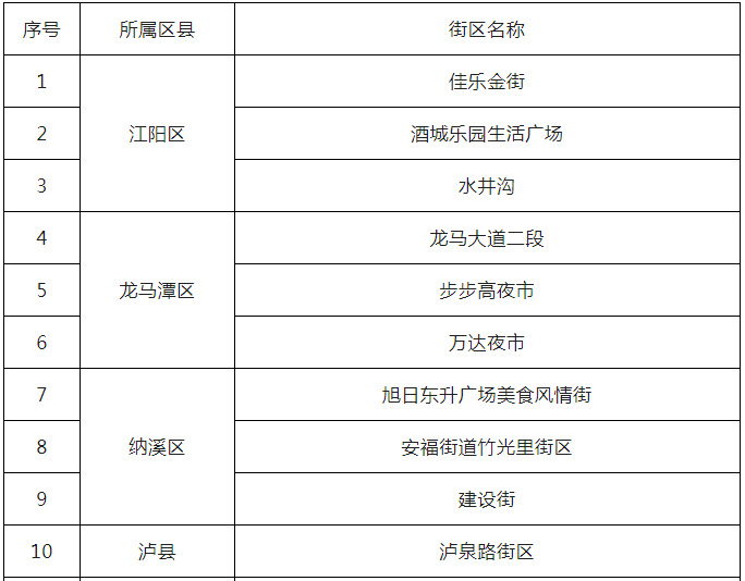 街区1.png