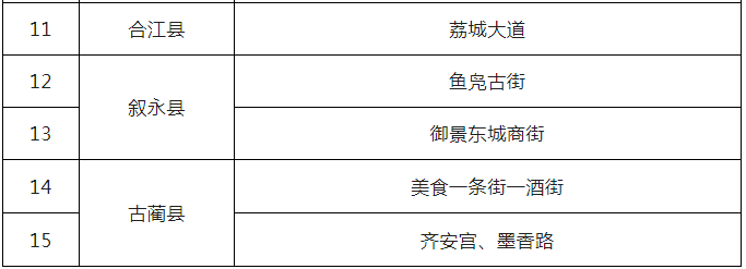 街区2.png