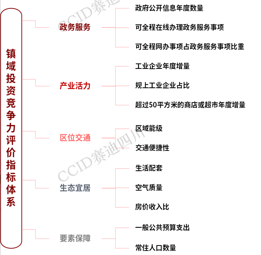 二3.png