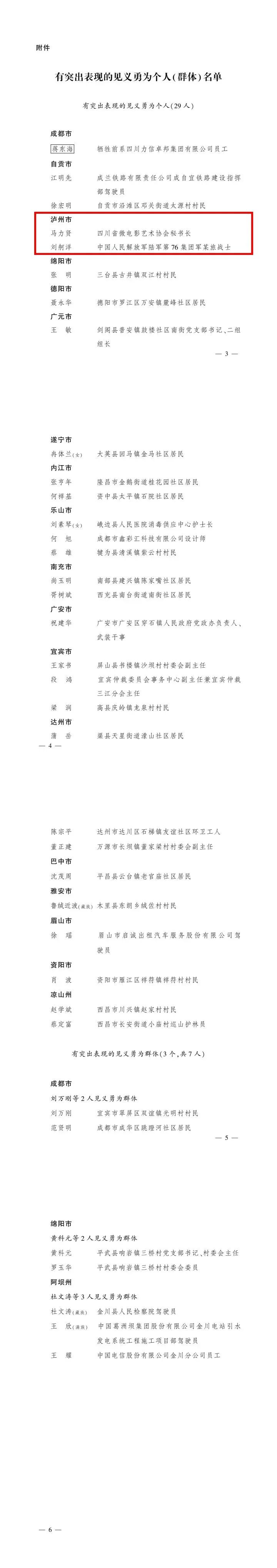 点赞!泸州马力贤、刘舸洋获省政府奖励(图2) 奖励2.jpg