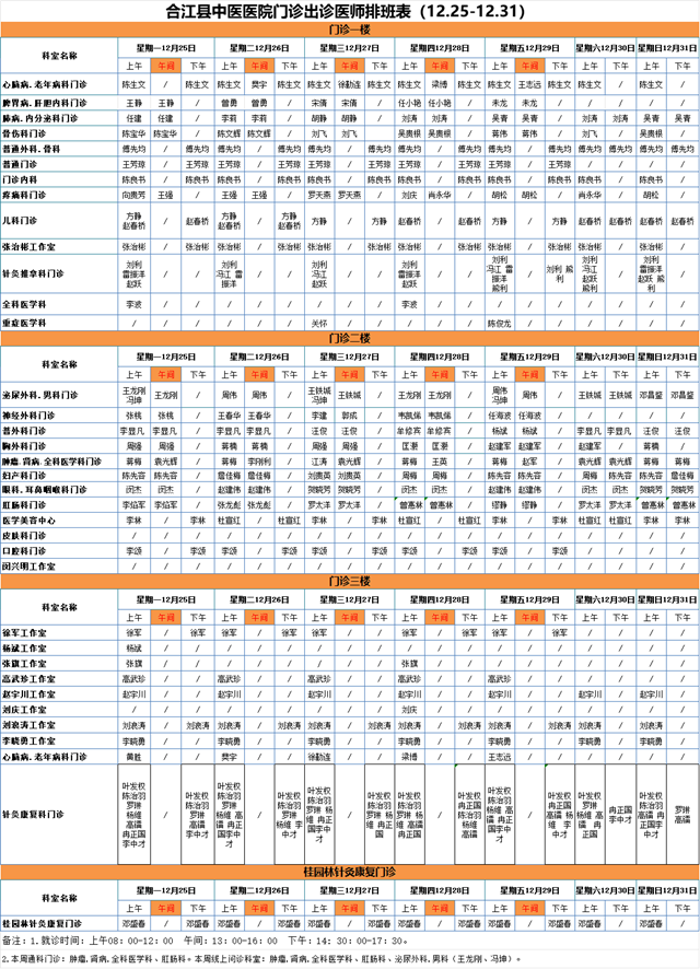 【扩散】本周（12月25日-12月31日）门诊坐诊信息！