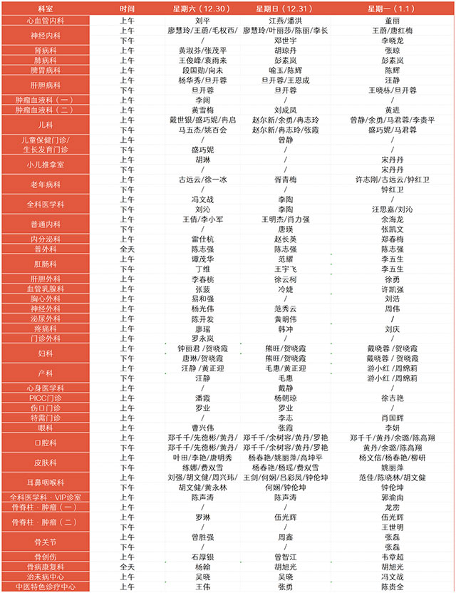 【扩散】@泸州人，元旦期间西南医科大学附属中医医院这些专家在岗