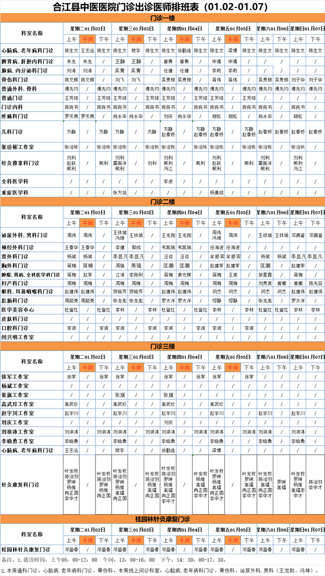 【扩散】本周（1月2日-7日）门诊坐诊信息！
