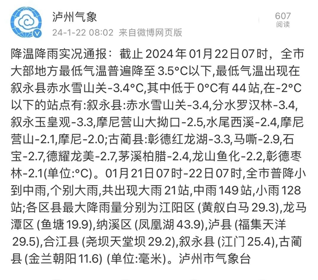 024年第一场雪,泸州等到了!多图!最低温-3.4℃……(图2) 微信图片_20240122113611.jpg