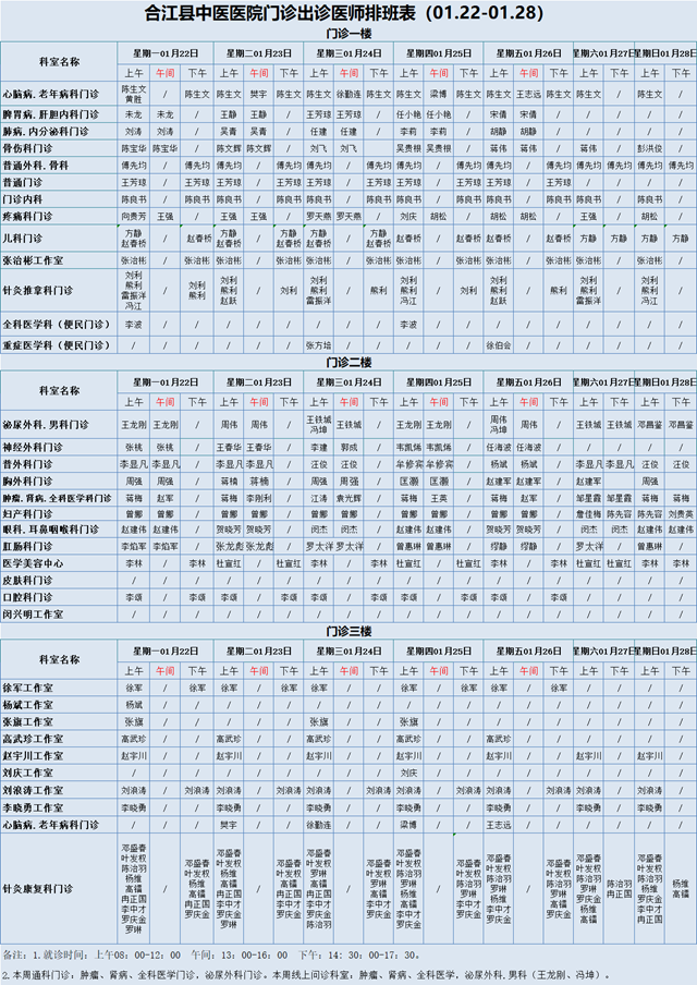 【扩散】合江中医医院本周（1月22日-28日）门诊坐诊信息！