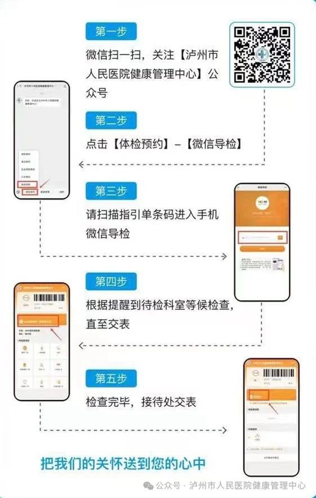手机约体验、自助选项目丨市人医全流程智能导检系统上线啦!(图4) 微信图片_20240205093302.jpg