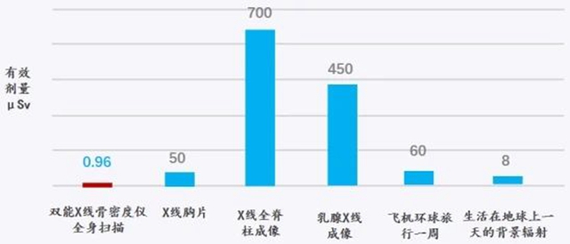 【扩散】90%的人都会“松”,你中招了吗?(图7) 微信图片_20240206101530.jpg