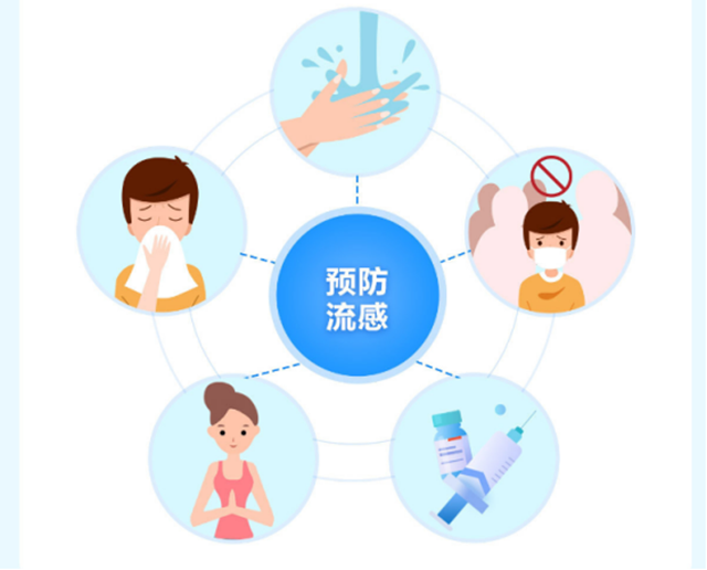 【扩散】迅速烧到40℃!有人烧了3天……这类患者增多,需注意(图8) 微信图片_20240207093609.png