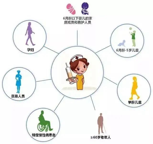 【扩散】迅速烧到40℃!有人烧了3天……这类患者增多,需注意(图6) 微信图片_20240207093558.jpg