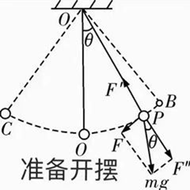 节后保“胃”战,请别再憨吃哈胀(图5) 微信图片_20240227093156.jpg