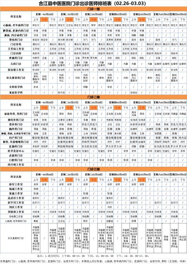 【扩散】合江县中医医院本周（2月26日-3月3日）门诊坐诊信息！