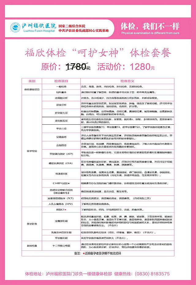 关爱女性健康,共享幸福人生┃3.8女神节,属于你的专属礼物!(图3) nEO_IMG_3.jpg