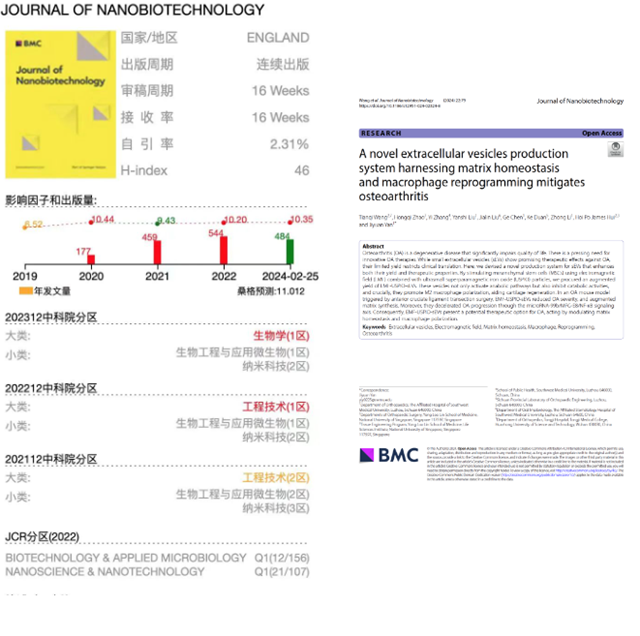 西南医大附院骨与关节外科连续发表高质量论文(图2) 微信图片_20240306095506.png