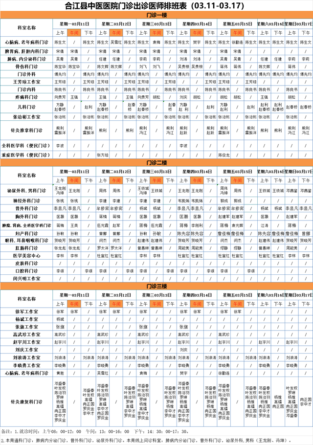 合江县中医医院本周（3月11日-3月17日）门诊坐诊信息