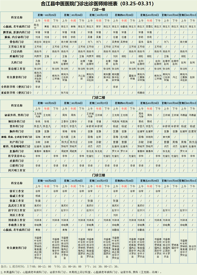 【扩散】本周（3月25—31日）合江县中医医院门诊坐诊信息！