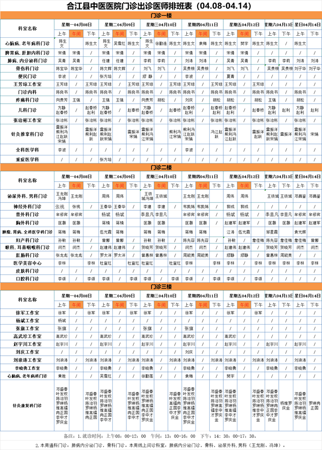 合江县中医医院本周（4月8—14日）门诊坐诊信息！