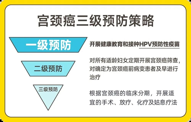 【涨知识】连男朋友都没有,为什么还会感染HPV?(图9) 微信图片_20240423095345.jpg