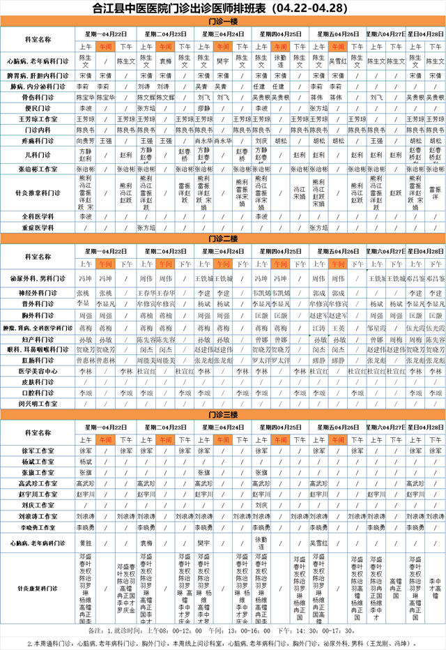 【扩散】合江县中医医院本周（4月22—28日）门诊坐诊信息！