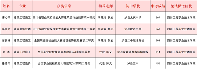 微信图片_20240424095628.png