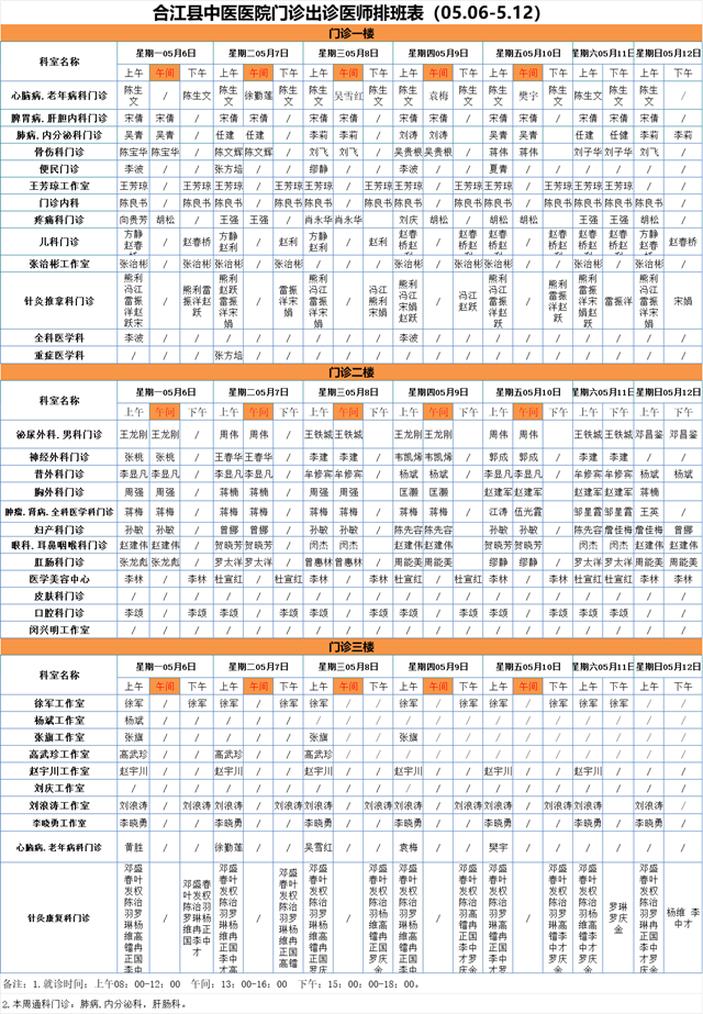【扩散】合江县中医医院5月6日—12日门诊坐诊信息