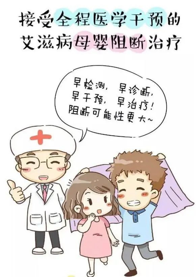 孕妈妈必检的“三病”是什么?消除“三病”母婴传播,共建幸福生活(图4) 微信图片_20240508092721.jpg