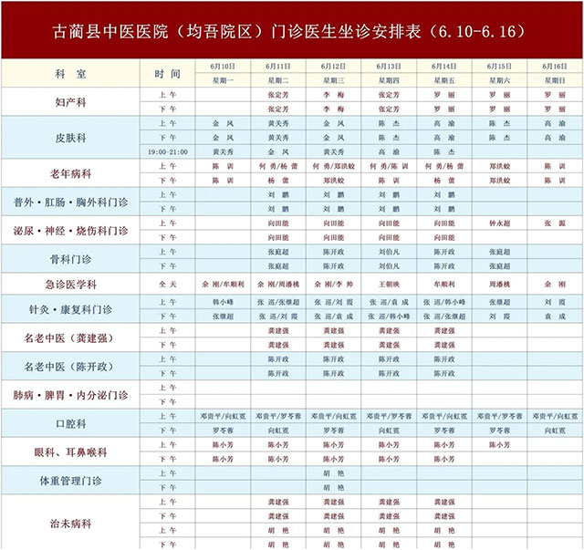 古蔺县中医医院6月10日-6月16日新老院区门诊医生排班表