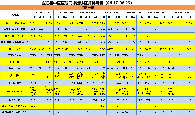 合江县中医医院6月17日—23日门诊坐诊信息