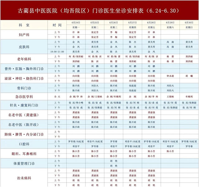 古蔺县中医医院6月24日-6月30日新老院区门诊医生排班表