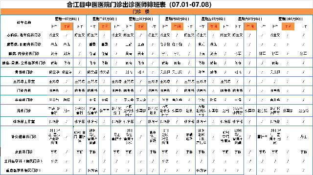 合江县中医医院7月1日—8日门诊坐诊信息
