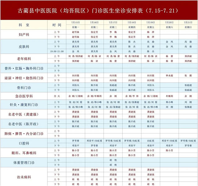 古蔺县中医医院7月15日-7月21日新老院区门诊医生排班表