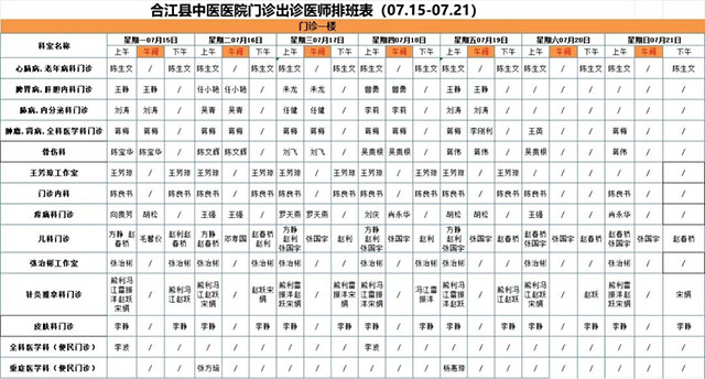 合江县中医医院7月15日—21日门诊坐诊信息